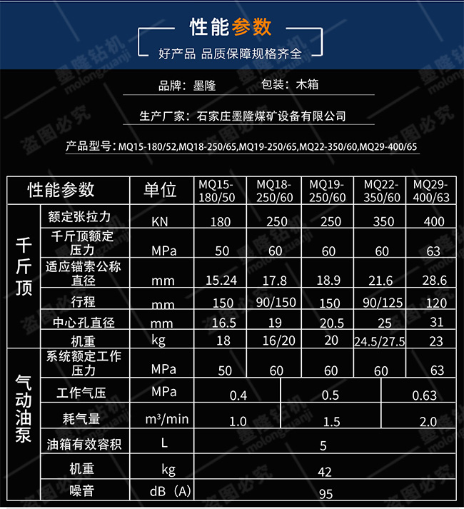 YDC系列張拉千斤頂