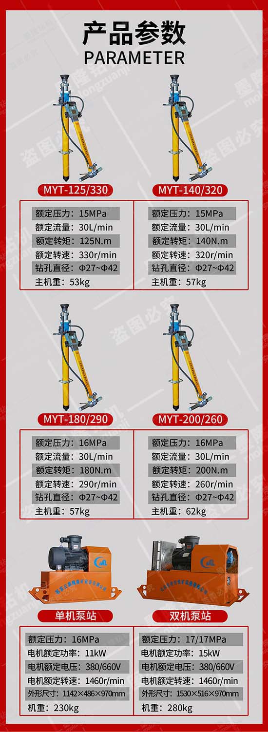 液壓錨桿鉆機(jī)